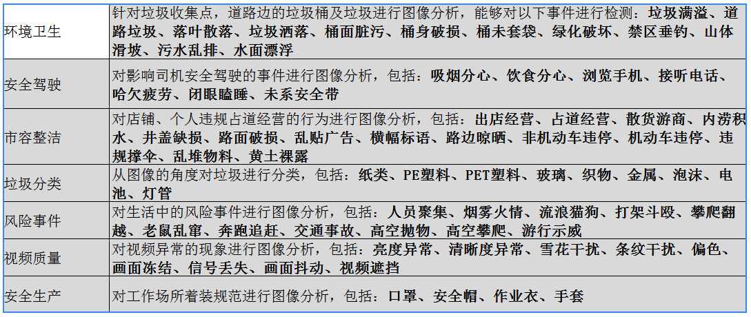 银河集团:持续研发投入,创新产品及新赛道业务开拓初现成效 银河集团:持续研发投入,创新产品及新赛道业务开拓初现成效