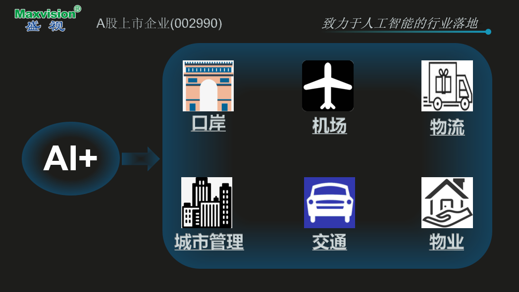 致力于人工智能的行业落地——银河集团参加2021CPSE安博会并发表主题演讲 致力于人工智能的行业落地——银河集团参加2021CPSE安博会并发表主题演讲