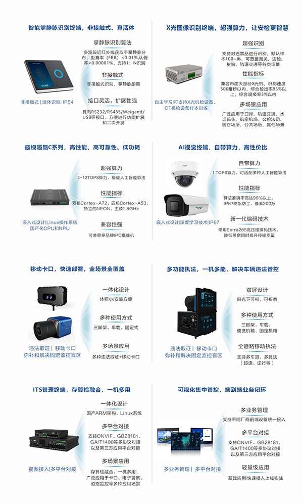 致力于人工智能的行业落地——银河集团参加2021CPSE安博会并发表主题演讲 致力于人工智能的行业落地——银河集团参加2021CPSE安博会并发表主题演讲
