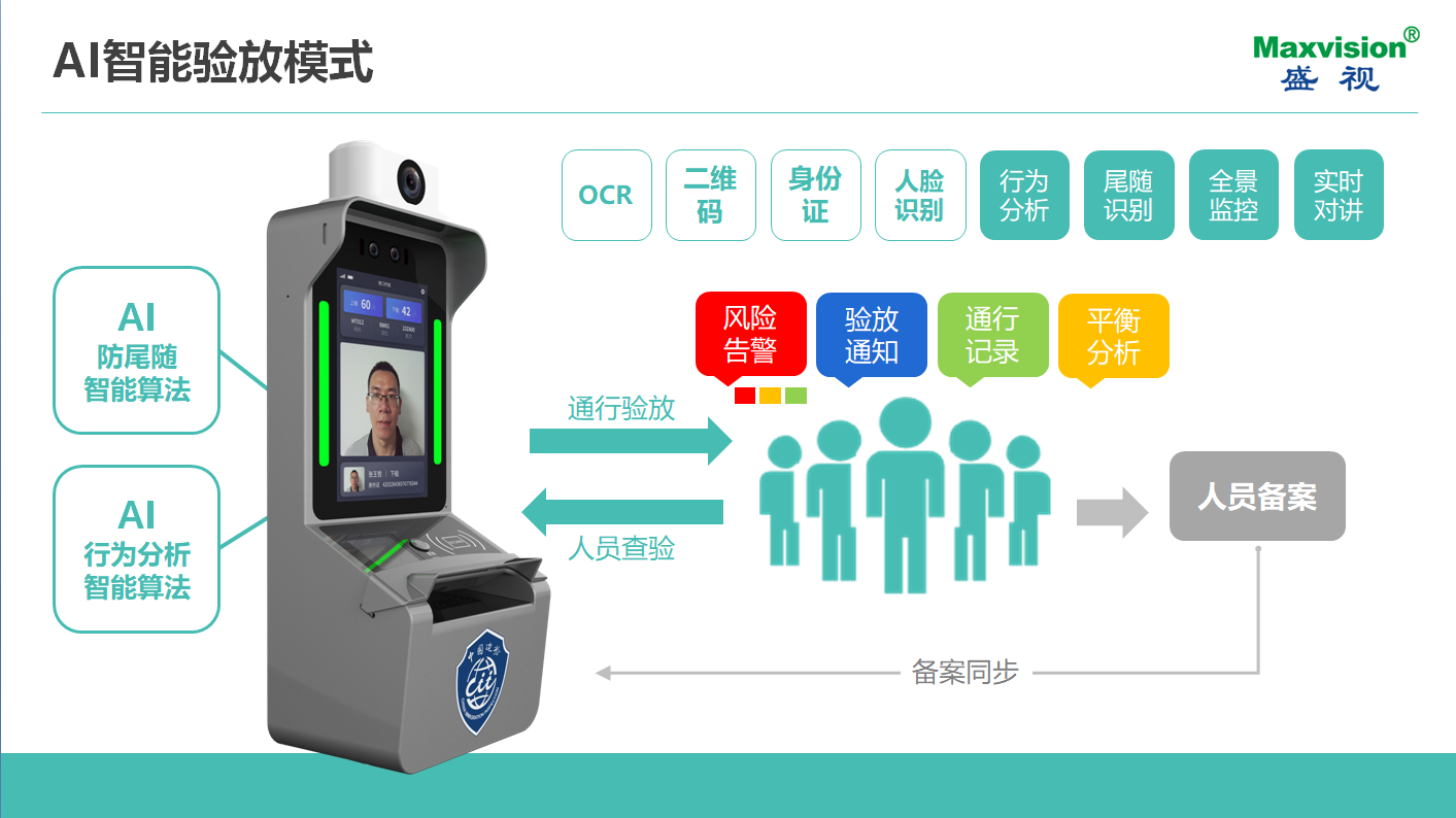 致力于人工智能的行业落地——银河集团参加2021CPSE安博会并发表主题演讲 致力于人工智能的行业落地——银河集团参加2021CPSE安博会并发表主题演讲