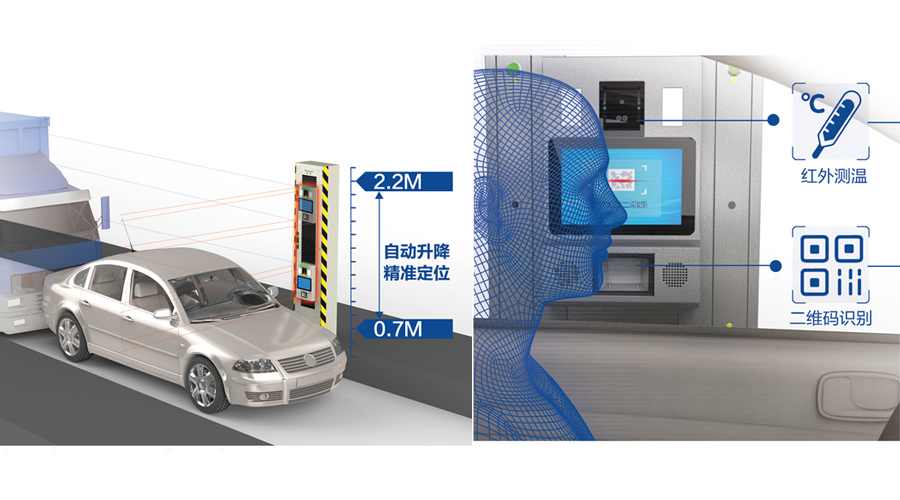 重磅发布:银河集团发布智慧防疫整体解决方案 重磅发布:银河集团发布智慧防疫整体解决方案